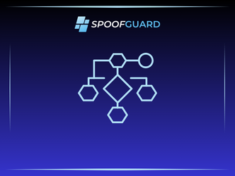 Levenshtein Distance Algorithm: Why It’s Not Enough for Domain Security